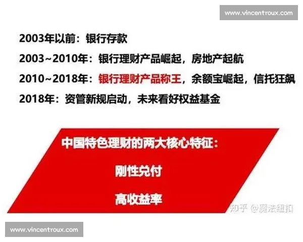 创新视角下的足球战术演变与未来发展趋势分析